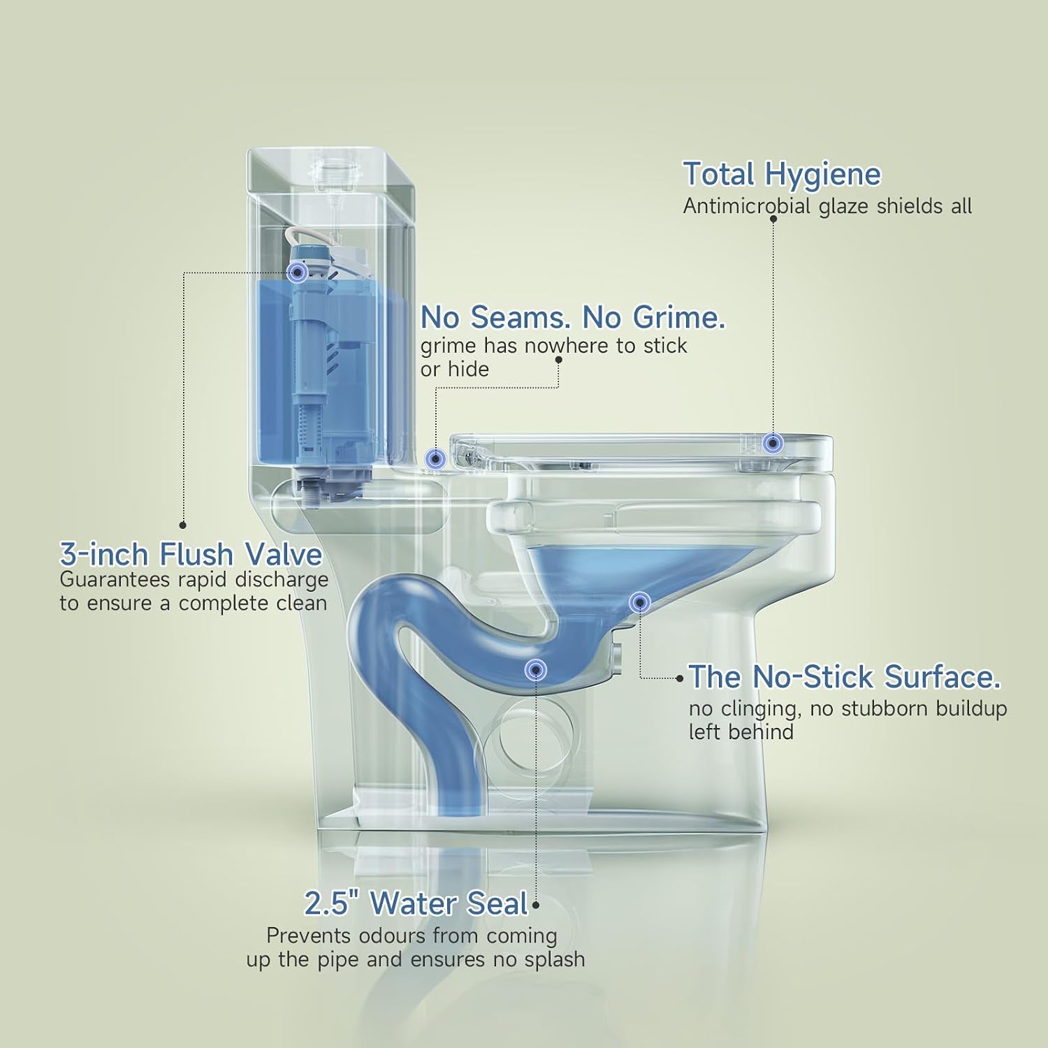 Compact One Piece Toilet with Soft-close Seat Lid, Power Dual Flush 1.2/1.85 GPF, Modern Standard White Toilet Bowl, Water Saving Toilet For Bathroom, 12'' Rough-in,Dirt-resistant Glazed