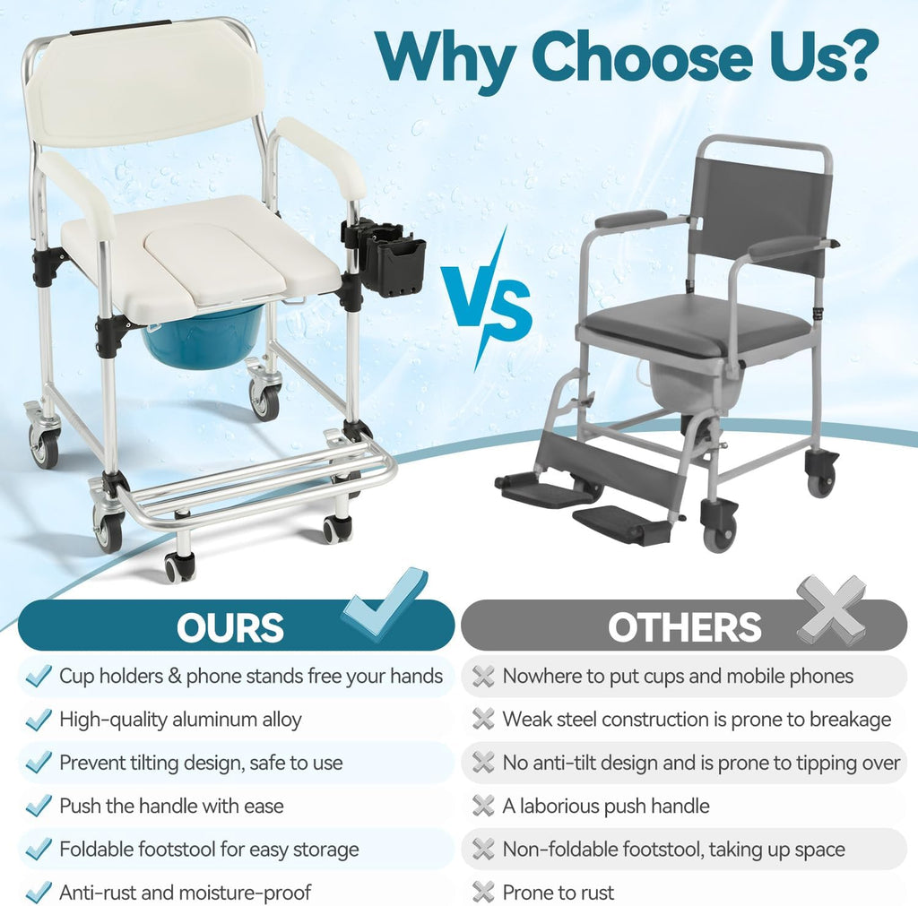 4-in-1 Bedside Commode Chair, Shower Wheelchair for Elderly and Disabled, Rolling Transport Toilet Chair with 4 Lockable Wheels, Anti-Tipping Rollout Footrest, Full Accessory Pack, White