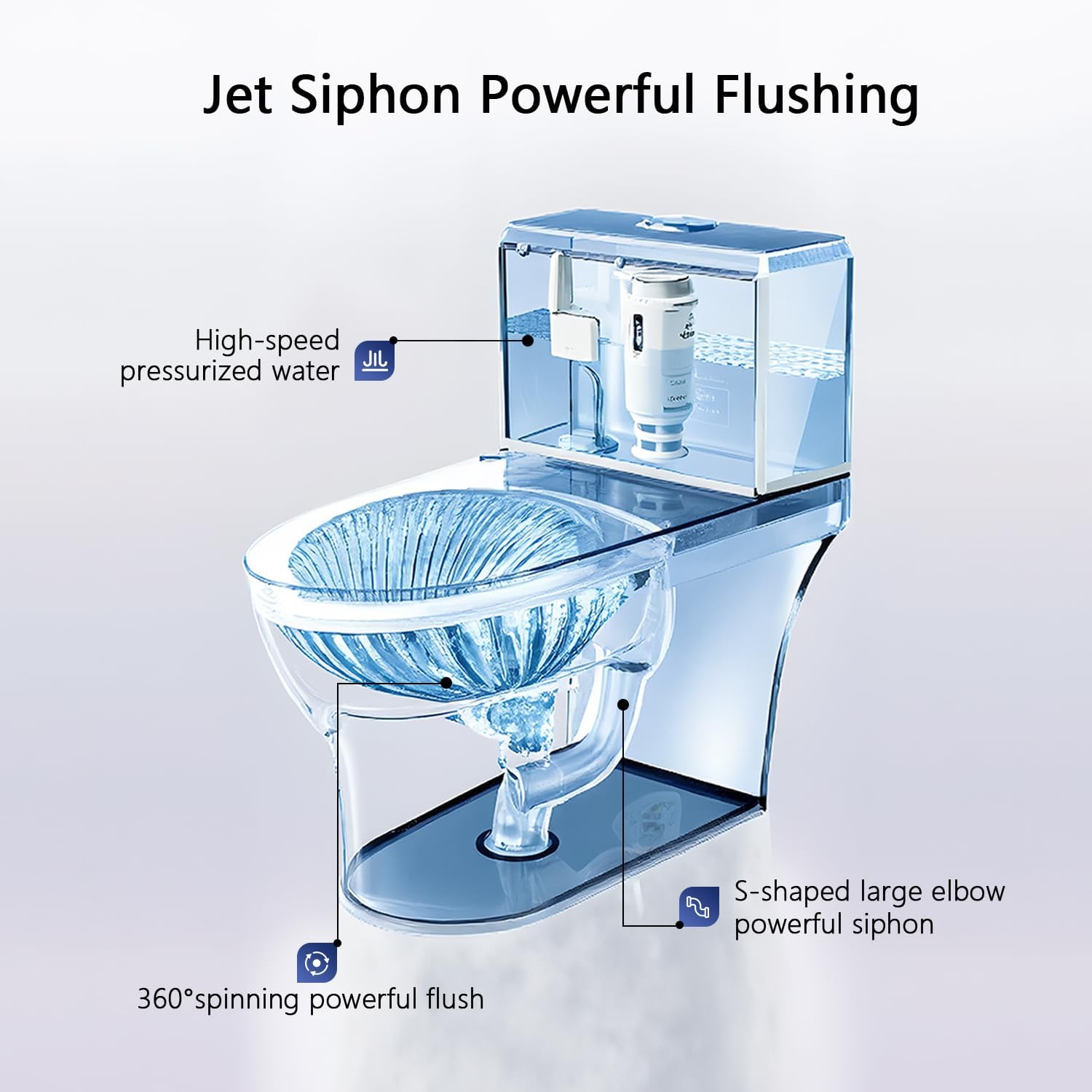 DeerValley One Piece Toilet, Elongated Toilet for Bathroom with 17.24' Comfortable Chair Seat Height, Dual Flush 0.8/1.28 GPF and MAP 1000g, Modern Toilet, 12' Rough-In Toilet Bowl