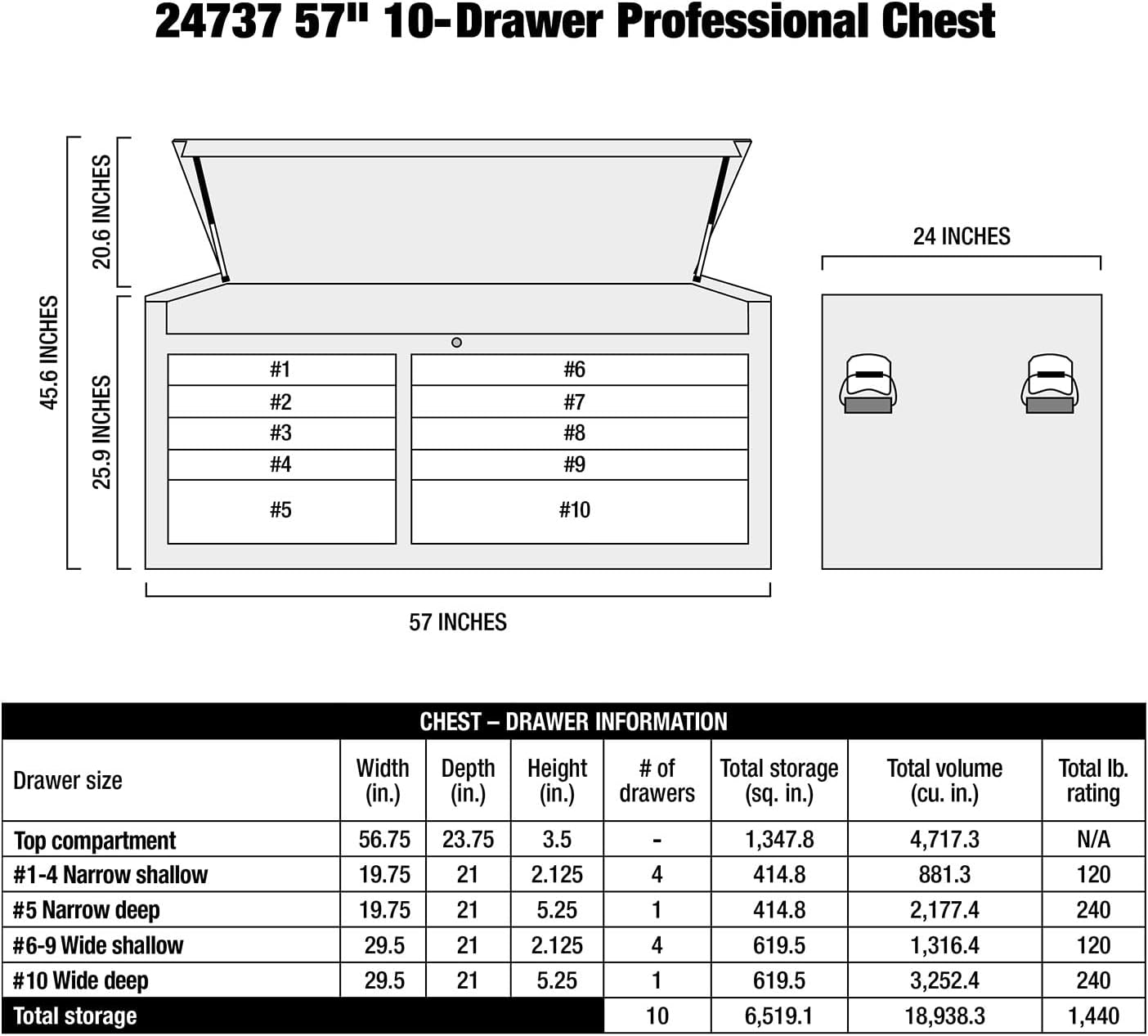 OEMTOOLS 24737 57 Inch Tool Chest, Professional Garage Storage Cabinet, Gifts for Men, Dad Gifts, Locking Steel Organizer with Gas Struts, Tool Cabinet