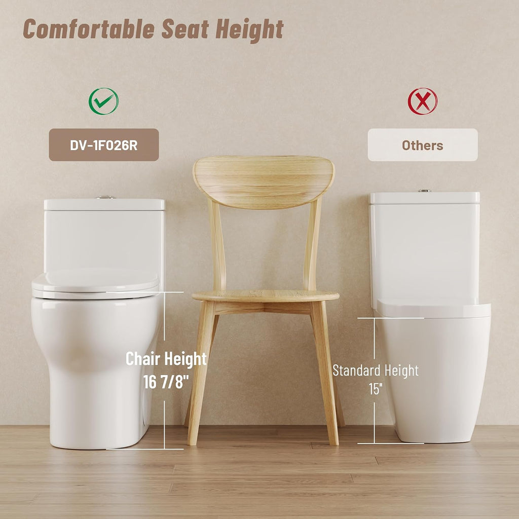 DeerValley Elongated One Piece Toilet, Dual Flush 0.8/1.28 GPF Toilet with Comfortable Seat Height, Powerful & Quiet Modern Standard Toilet for Bathroom, 10' Rough-In