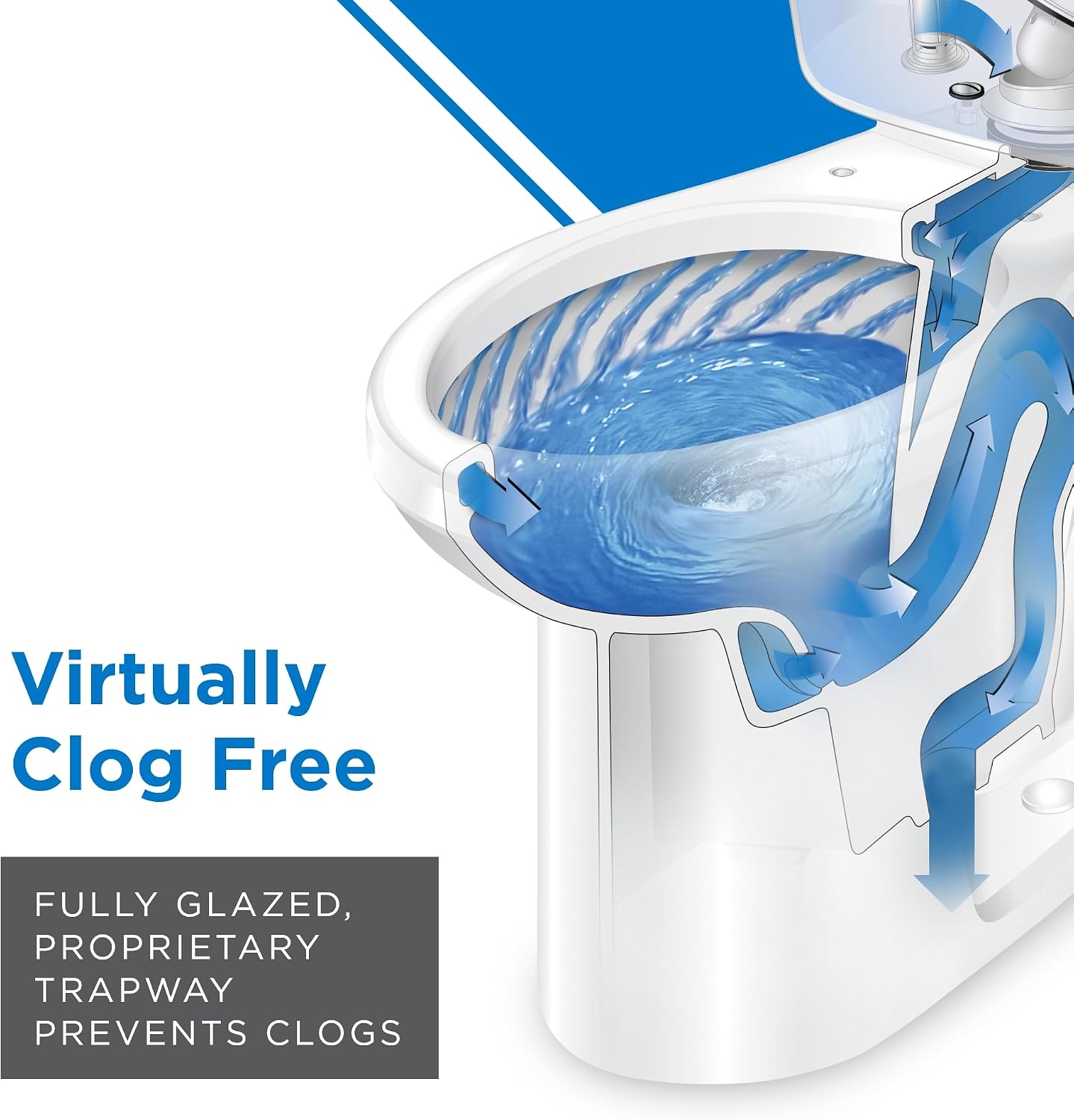 Gerber Maxwell Crest Two-Piece Toilet Elongated with 12-in Rough-in, ADA-Compliant Chair Height, High Efficiency 1.28 GPF, Soft-Close Seat and Install Kit with Wax Ring Included, White, GRS48310