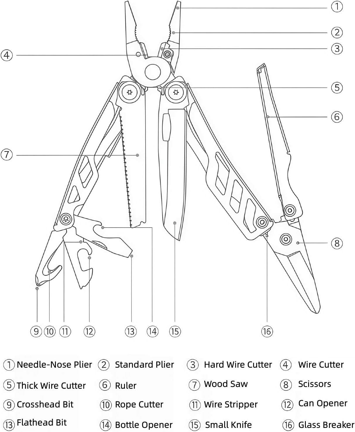 Multitool, 16-in-1 Full-Size, Lightweight EDC, Multi-Purpose Pliers, Pocket Knife, Scissors, Tactical Gear, Tools, Gifts for Guys, Equipment for Emergencies, Hiking, and Outdoor Camping (Red)