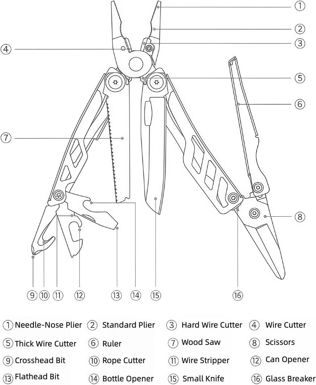 Multitool, 16-in-1 Full-Size, Lightweight EDC, Multi-Purpose Pliers, Pocket Knife, Scissors, Tactical Gear, Tools, Gifts for Guys, Equipment for Emergencies, Hiking, and Outdoor Camping (White)