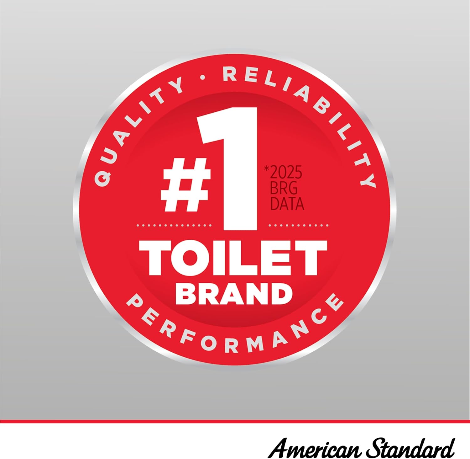 American Standard 609DA001.020 Cadet PRO Two-Piece Toilet with Slow-Close Seat and Wax Ring, Round Front, Standard Height, White, 1.28 gpf