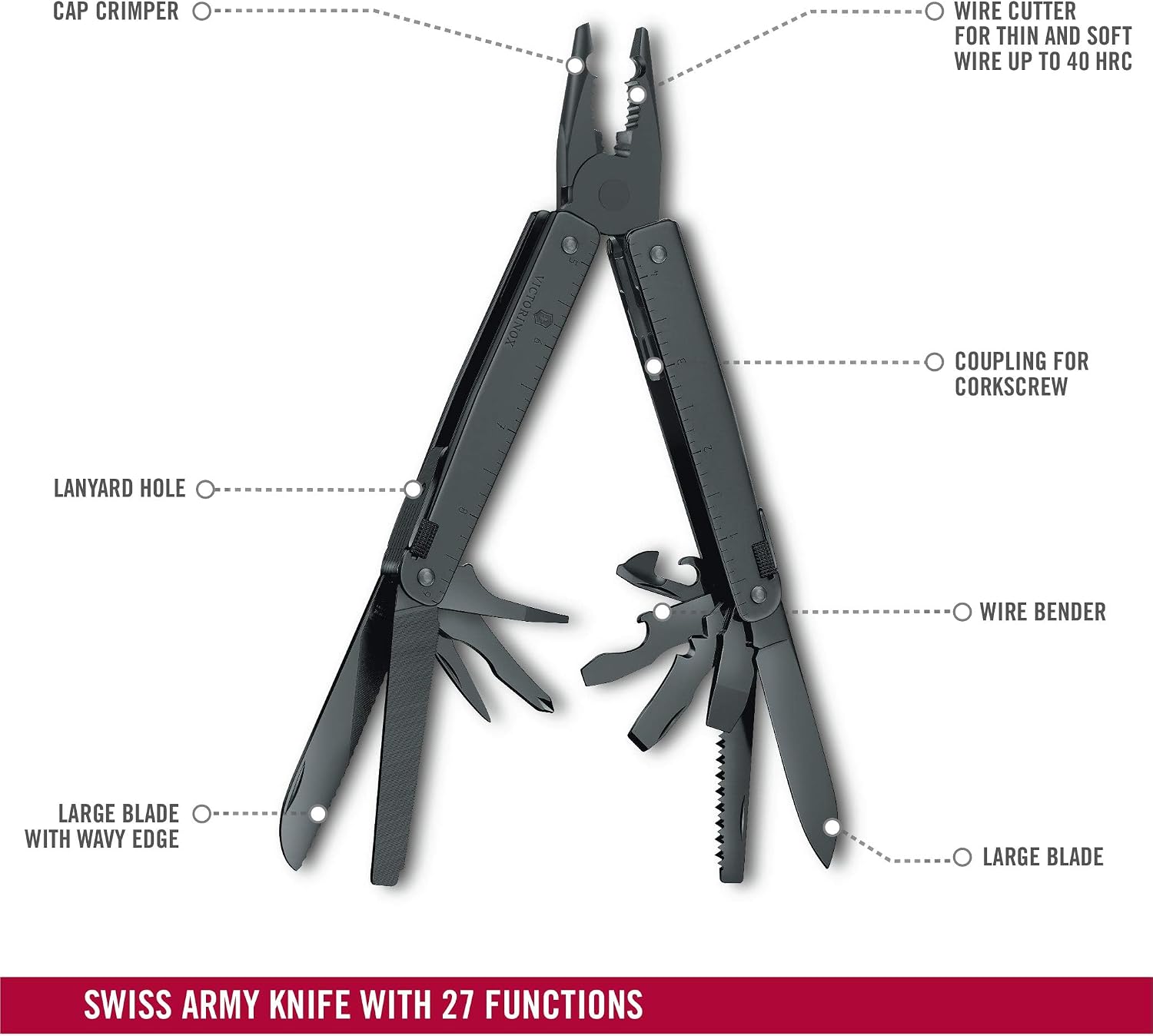Victorinox Swiss Tool BS, 24 Function Swiss Made MultiTool with 2 Blades (Large and Serrated), 5 Screwdrivers, Pliers and Chisel - Black