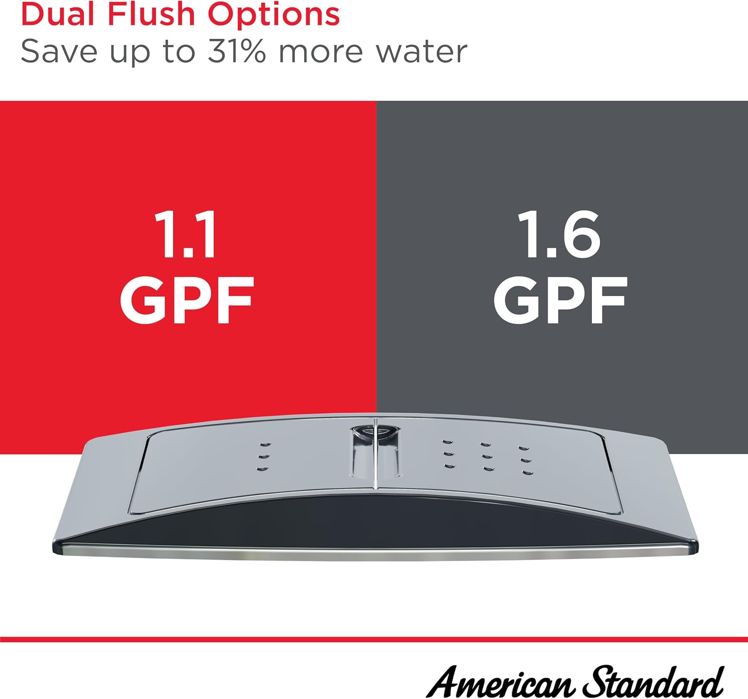American Standard 606AA002.020 H2Option Two-Piece Toilet with Soft Close Toilet Seat Elongated and Wax Ring, Elongated Front, Chair Height, Dual Flush, White, 0.92-1.28 gpf (Pack of 3)