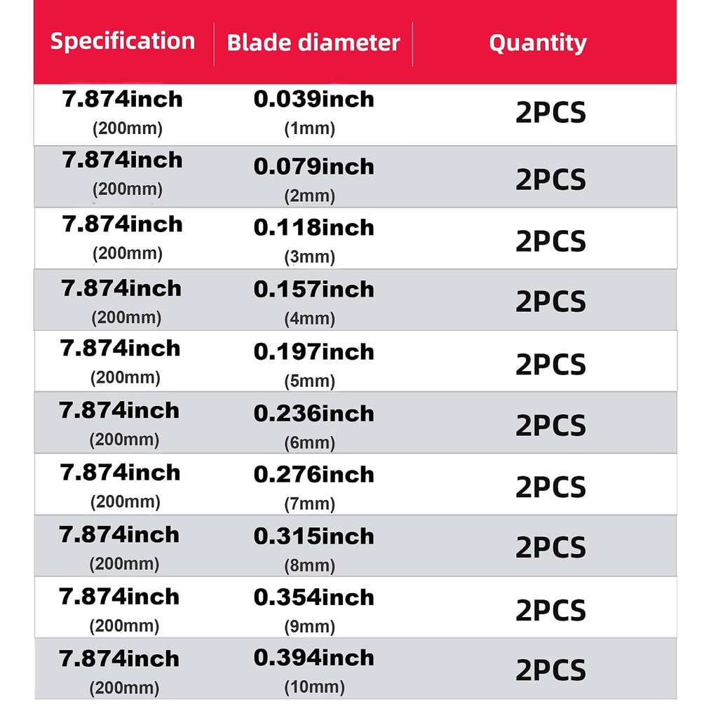 Round Steel Rod High Speed Steel (HSS) Lathe Bar Stock Tool,for Shaft Gear Drill Lathes Boring Machine Turning Miniature DRINYOUNG (20pcs（200mm）：1mm-10mm x2pcs)