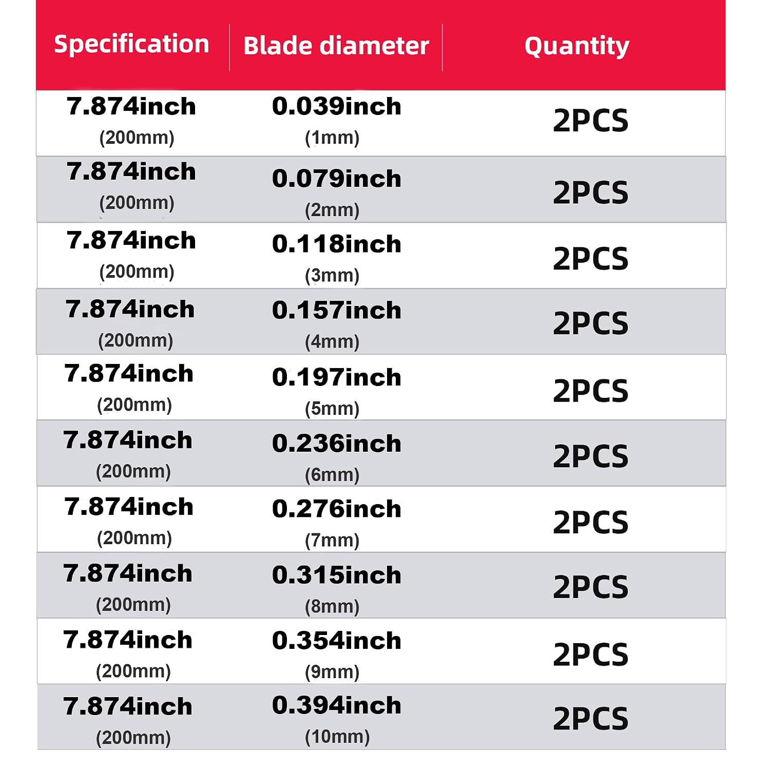 Round Steel Rod High Speed Steel (HSS) Lathe Bar Stock Tool,for Shaft Gear Drill Lathes Boring Machine Turning Miniature DRINYOUNG (20pcs（200mm）：1mm-10mm x2pcs)