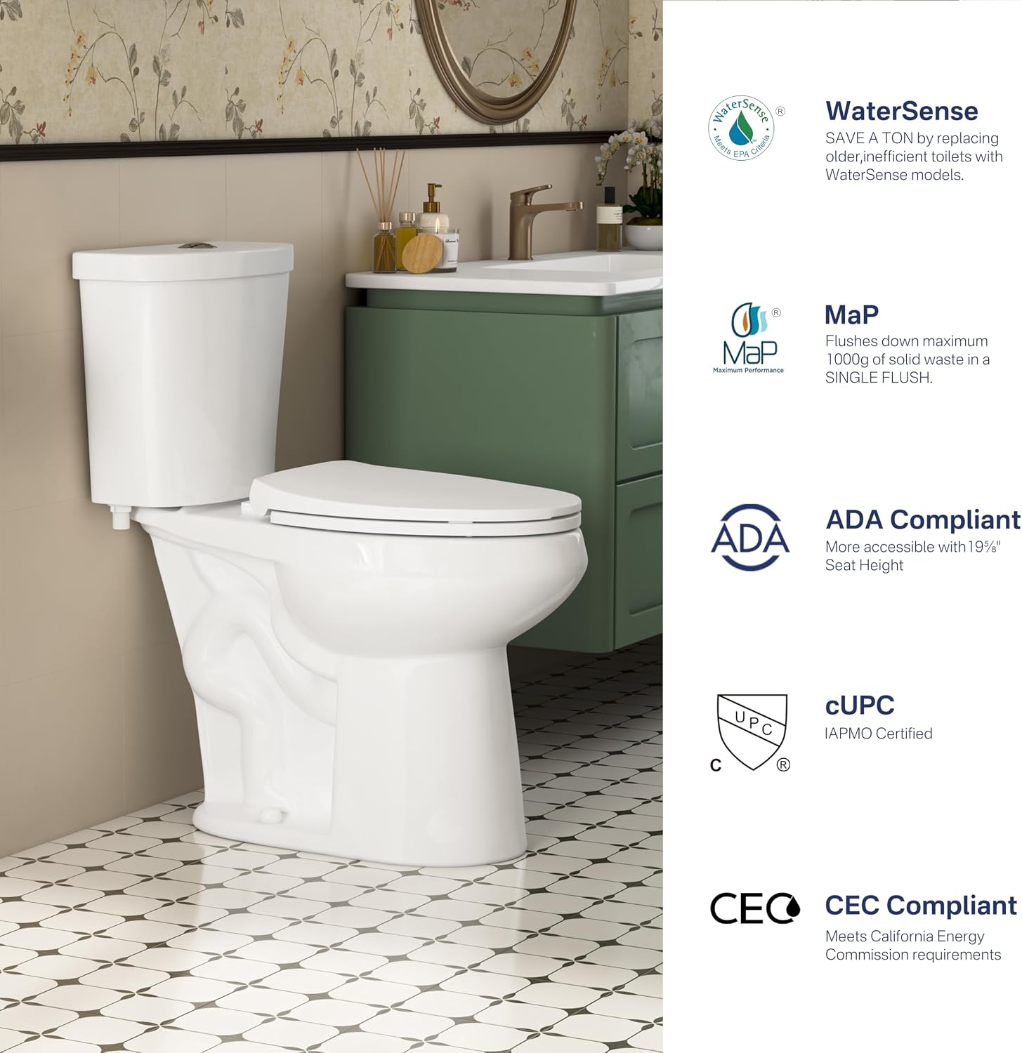 Eridanus Tall Two Piece Toilet, ADA Compliant Chair Height 19.7', Elongated Toilets Bowl 19' with Soft Close Seat, 1.1/1.6GPF Dual Flush, 12' Rough-In Floor Mounted, for Elderly, Pregnant, Disabled