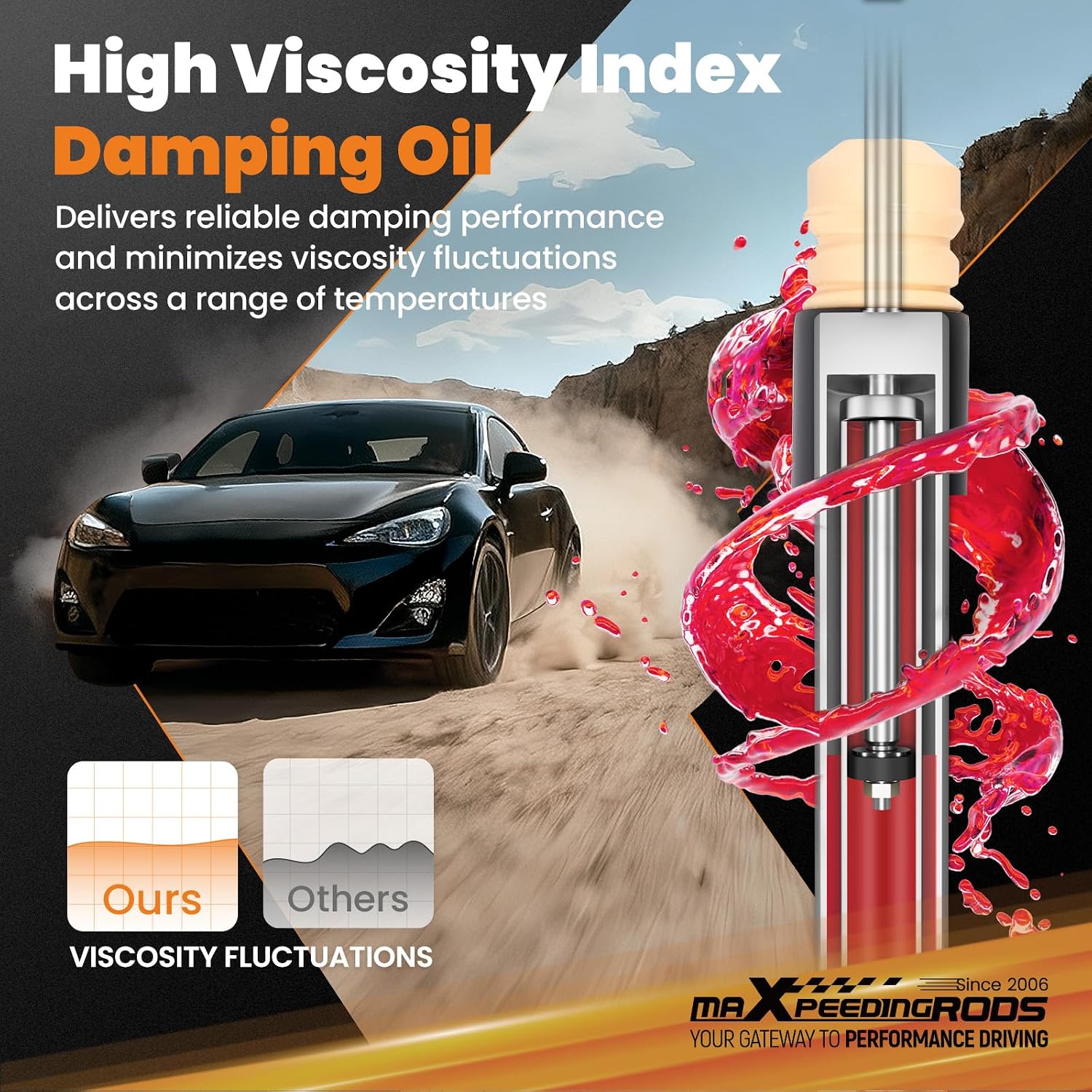 maXpeedingrods Coilovers for Subaru BR-Z 2012-2021, for Scion FR-S 2012-2016, for Toyota 86 2017-2020, 24 Levels Rebound & 12 Levels Compression Damping Adjustable C3 Upgraded Series Lowering Kits