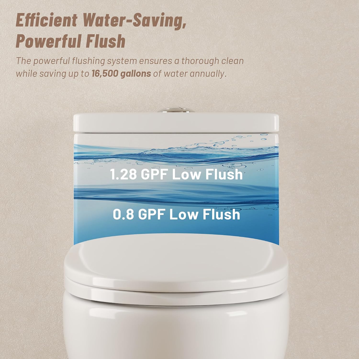 DeerValley Elongated One Piece Toilet, Dual Flush 0.8/1.28 GPF Toilet with Comfortable Seat Height, Powerful & Quiet Modern Standard Toilet for Bathroom, 10' Rough-In