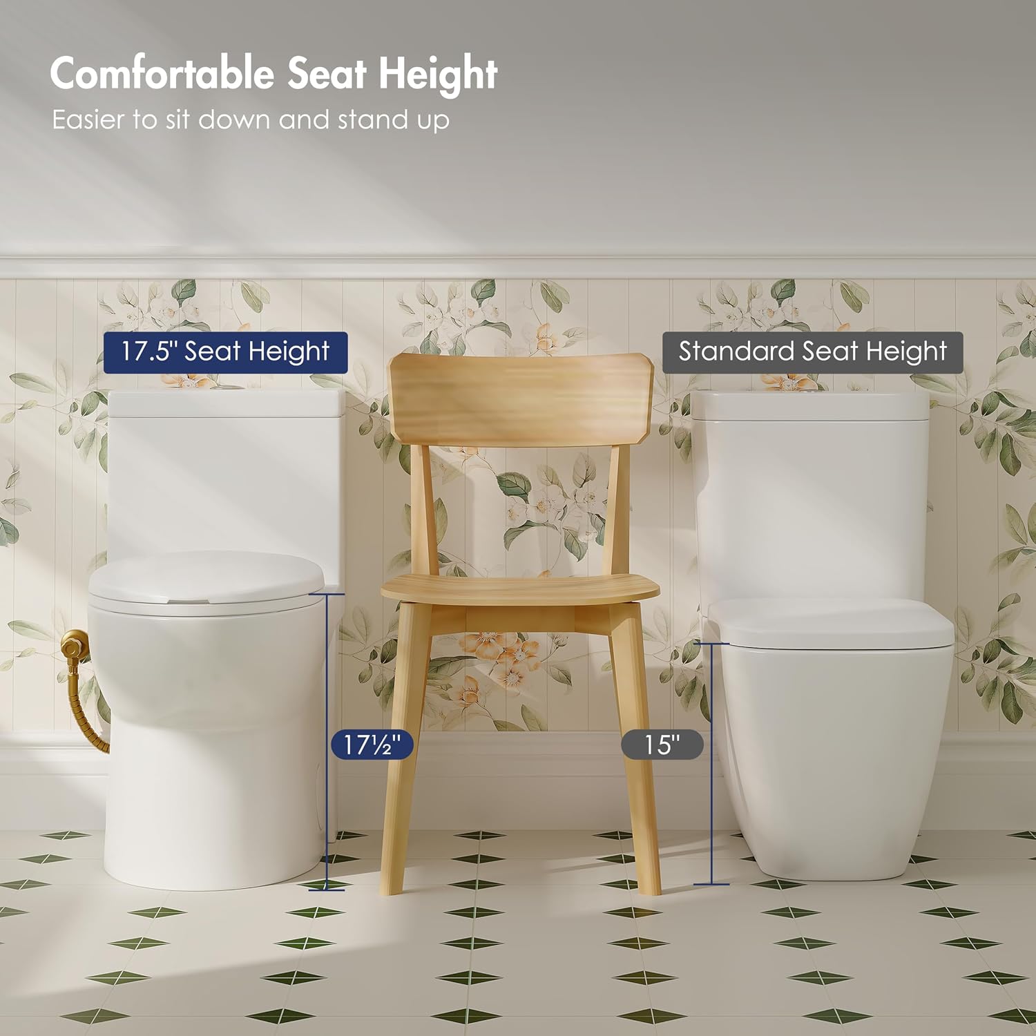 Eridanus One Piece Toilets for Bathroom, Elongated Toilet with Compact Soft Closing Seat, ADA Compliant 17' Toilet Bowl, 12' Rough in, Powerful Dual Flush 1.1/1.6 GPF, Modern Ceramic White