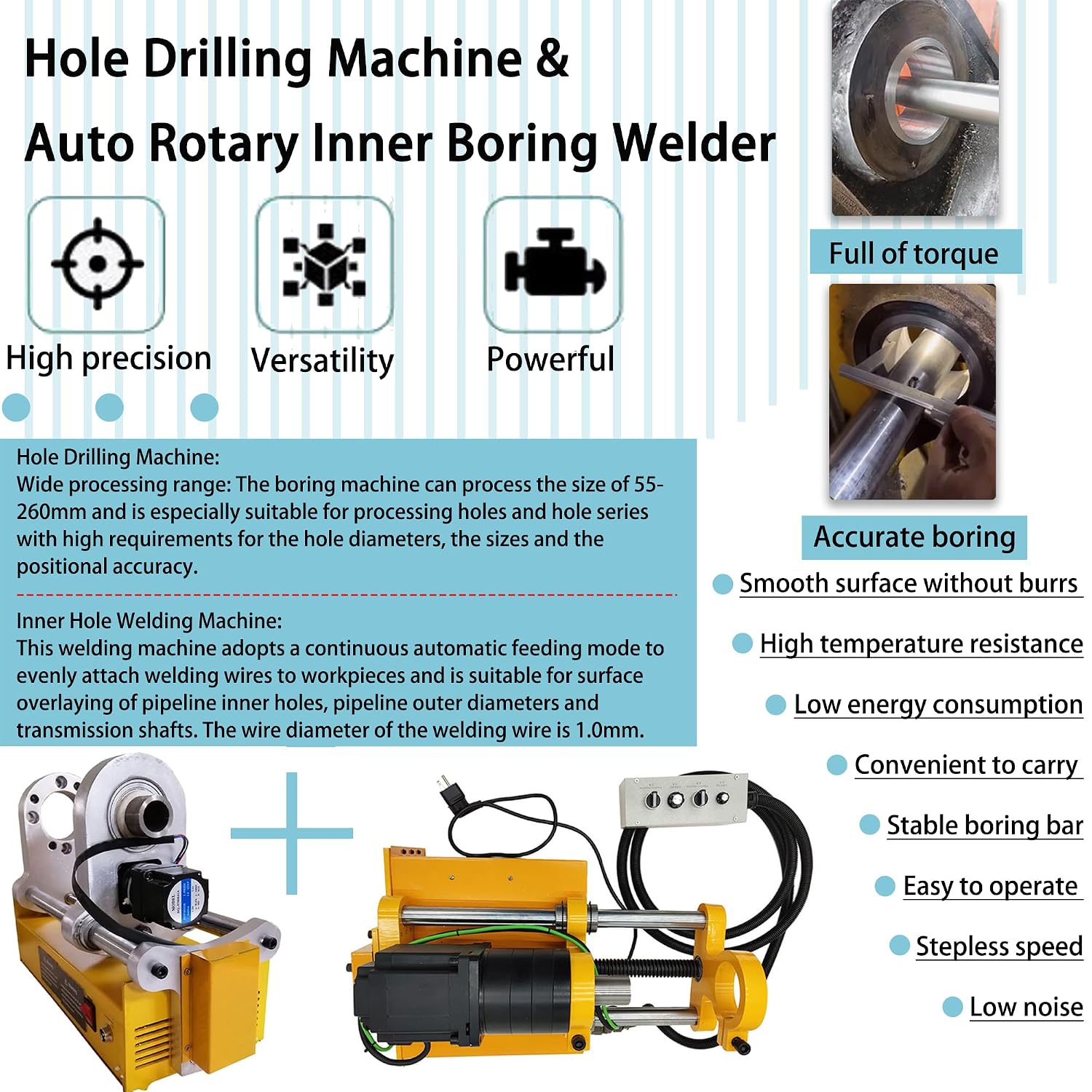 Line Boring and Welding Machine, 110V Line Boring Machine 55-260mm Hole Drilling Repair Bores with Control Handle, 150cm Bar, European Connector for Excavators, Loaders, Cranes No MIG Welder