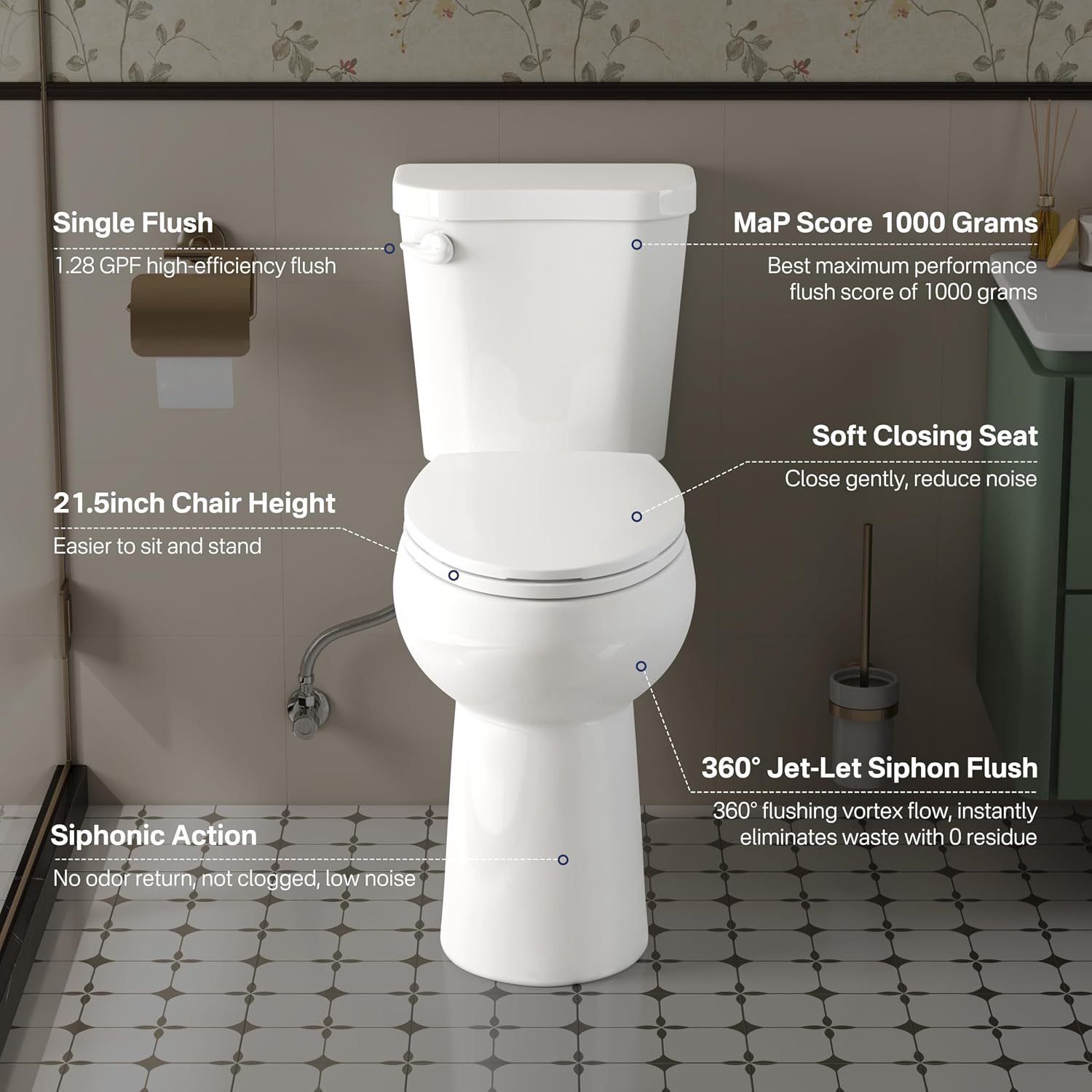 Eridanus Extra Tall Two Piece Toilet, ADA Compliant Chair Height 21.5', Elongated Toilets Bowl 21' with Soft Close Seat, 1.28 GPF Single Flush, 12' Rough-In, High Toilet for Senior, Pregnant, Handicap