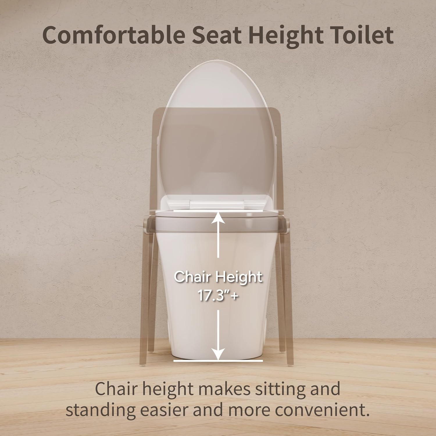 KE KING Compact One Piece Toilet,ADA Height 17.3+',Modern Toilet with Comfort Chair Seat, Dual Flush 0.8/1.28 GPF Elongated Toilet for Bathroom, MAP 1000g,12' Rough-In,white