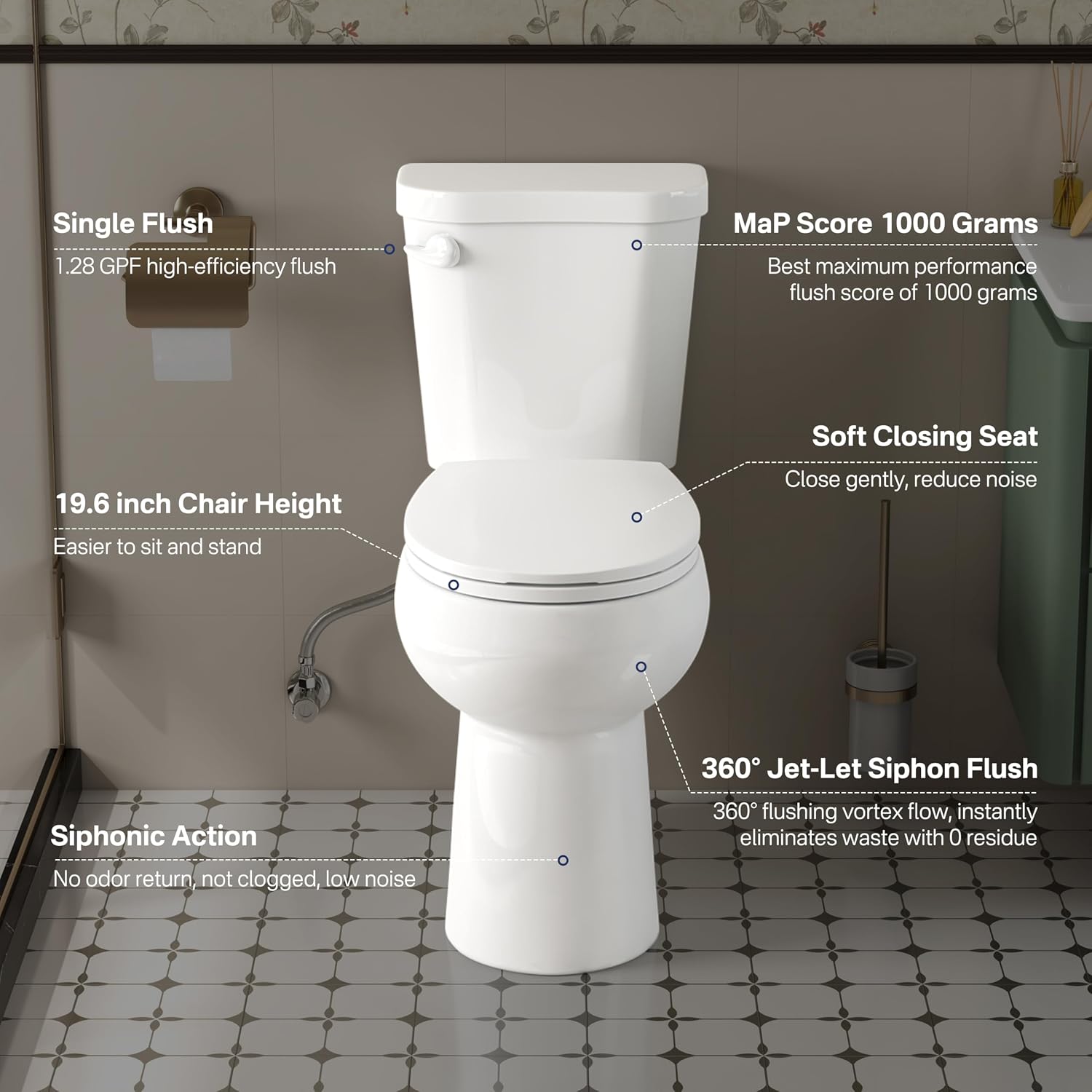 Eridanus Tall Two Piece Toilet, ADA Compliant Height 19', Round Toilets Bowl with Soft Close Seat, 1.28 GPF, 12' Rough-In, for Elderly, Pregnant, Handicap,Taller