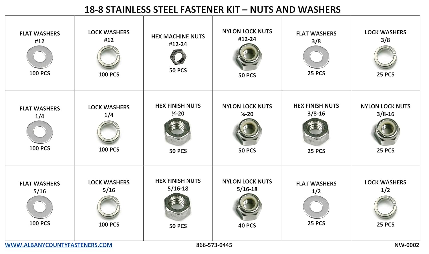Stainless Steel 1041 Piece Nuts and Washers Fastener Assortment Kit Inch Sizes-