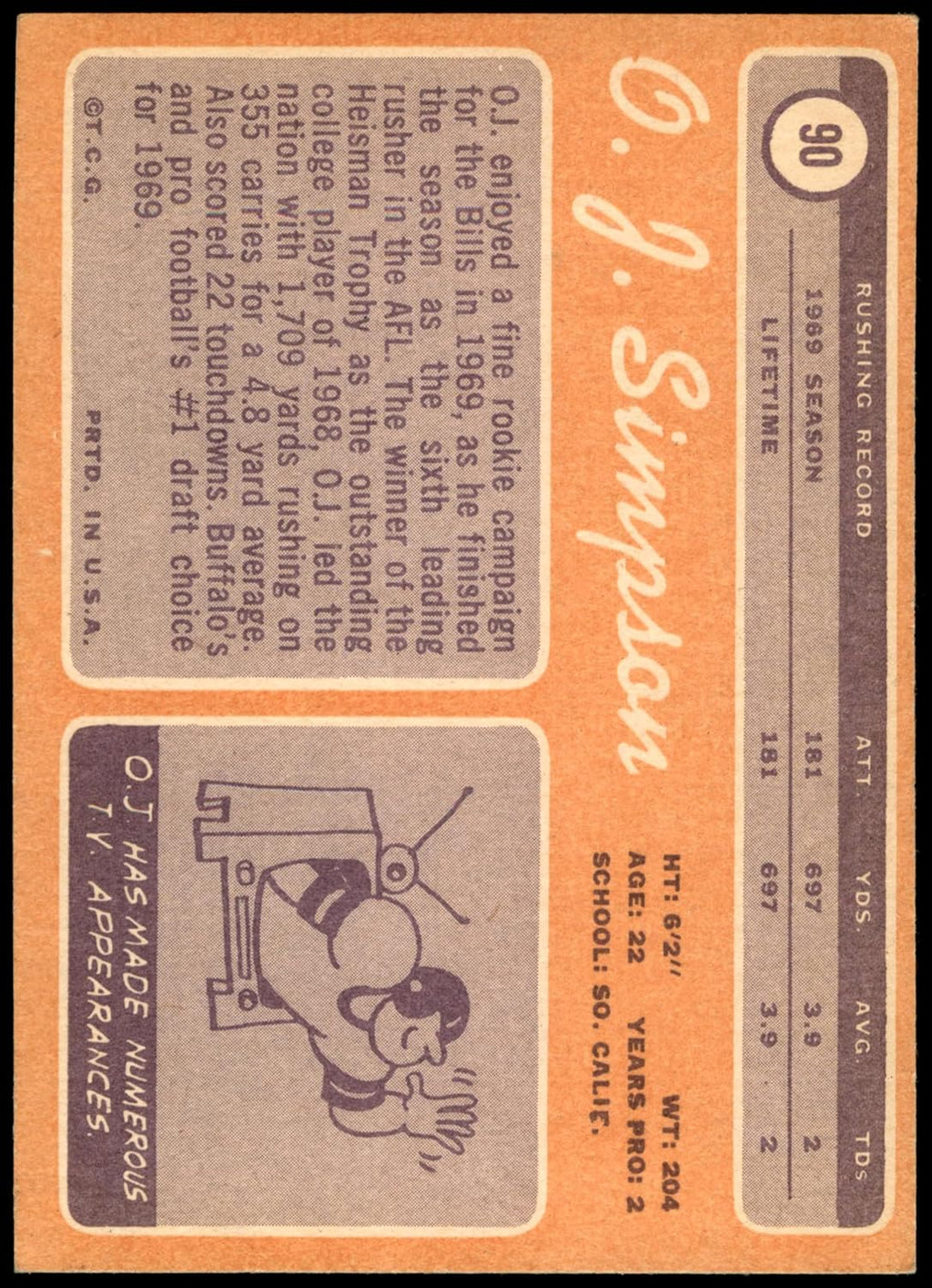 1970 Topps #90 O.J. Simpson Buffalo Bills (Football Card) EX Bills
